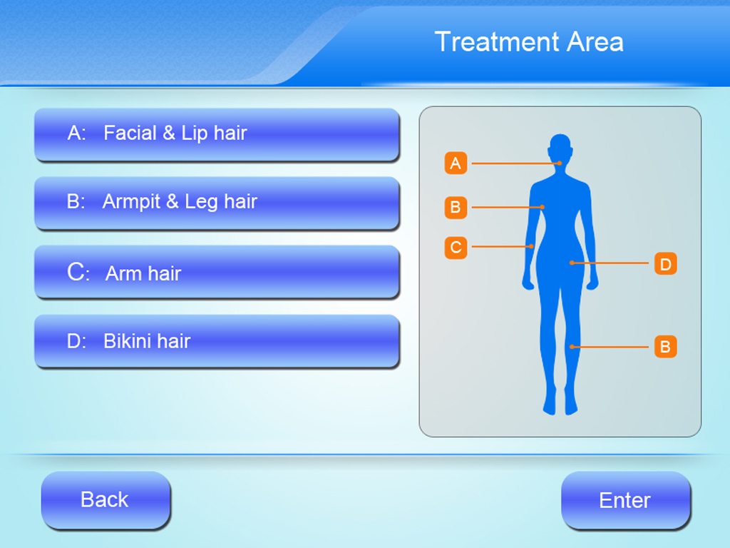 Unique Software Logiciel unique