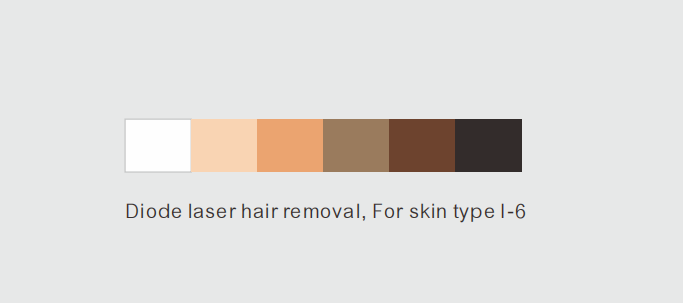 skin type type de peau