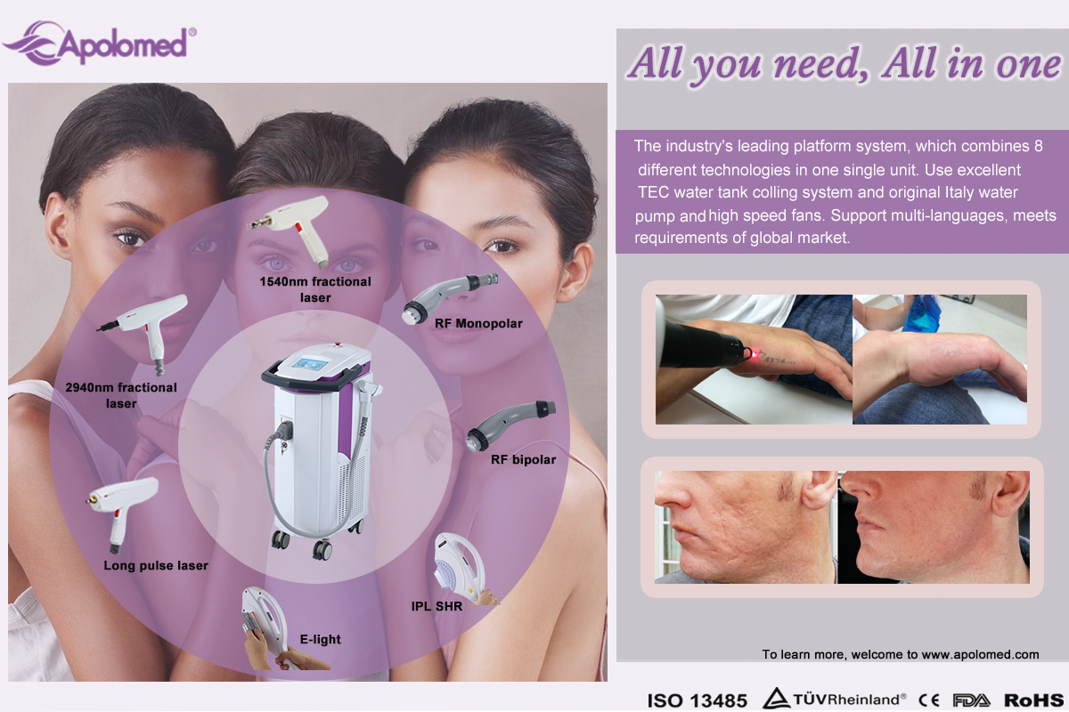 HS-900 tout ce dont vous avez besoin tout en un