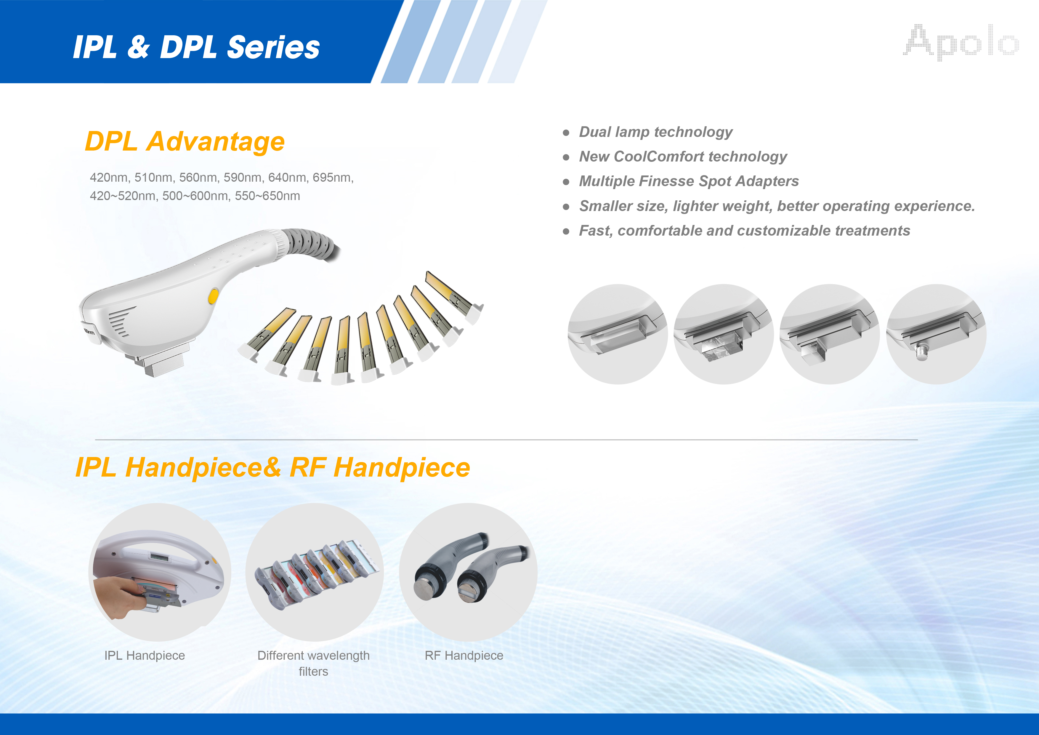 &Eacute;pilation IPL SHR 