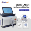Nouveau laser à diode portable