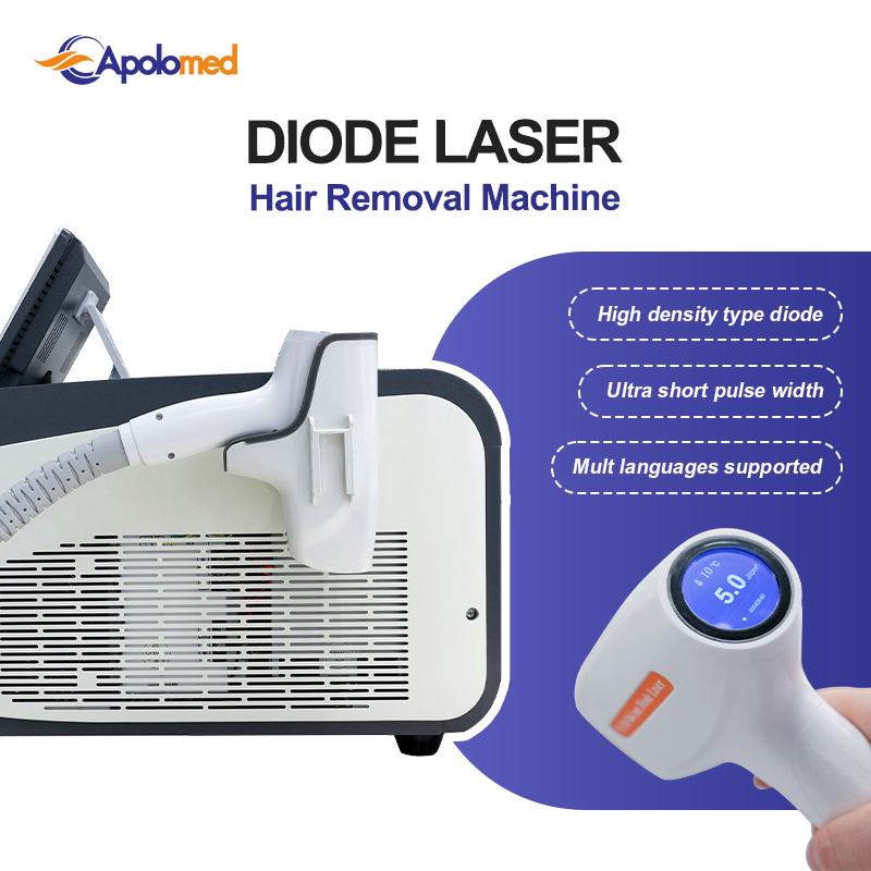 Nouveau laser à diode portable